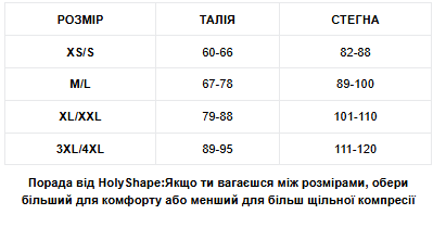 РОЗМІРНА СІТКА