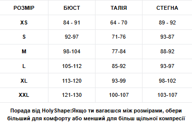 РОЗМІРНА СІТКА