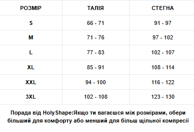 РОЗМІРНА СІТКА