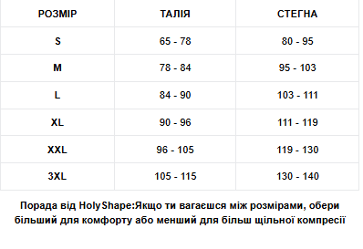 РОЗМІРНА СІТКА