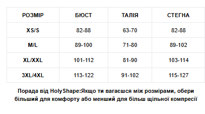 РОЗМІРНА СІТКА