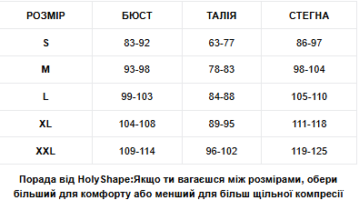 РОЗМІРНА СІТКА